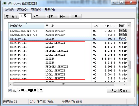 svchost.exe是什么进程,电脑中Svchost.exe病毒怎么办