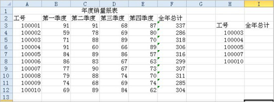 Excel中VLOOKUP函数的应用