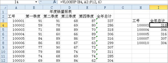 函数的应用举例