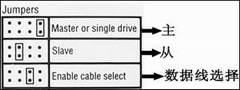 硬盘Master和Slave设置图