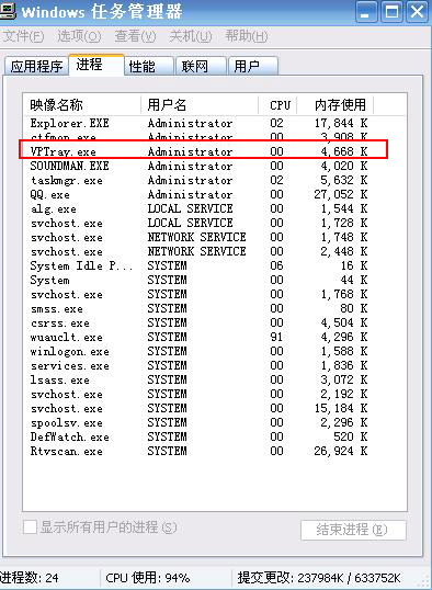 vptray进程