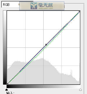 曲线调整