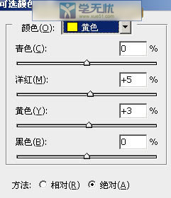 黄色参数