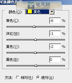 黄色参数