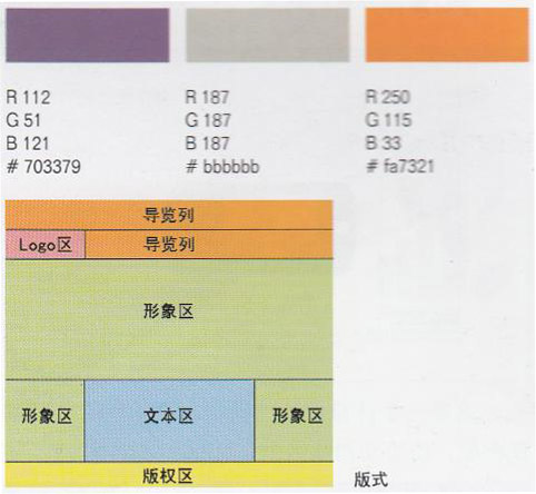 数码类网站3