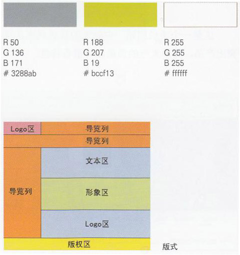 数码类网站11