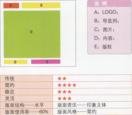 儿童网站12