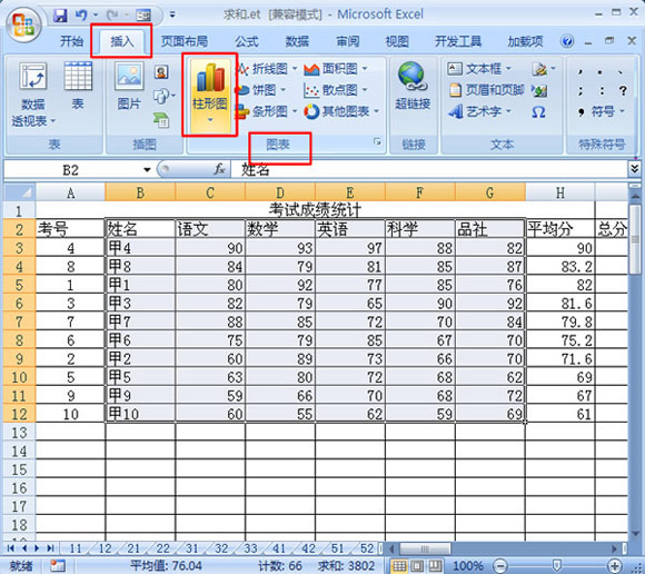 选择创建图表的类型