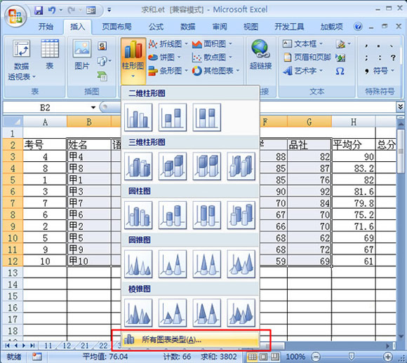 所以图表找出更多图表类型