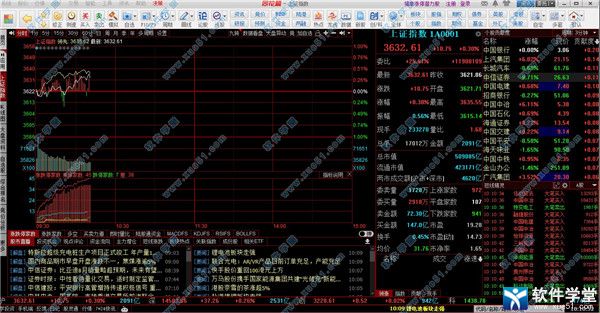 同花顺炒股软件电脑版