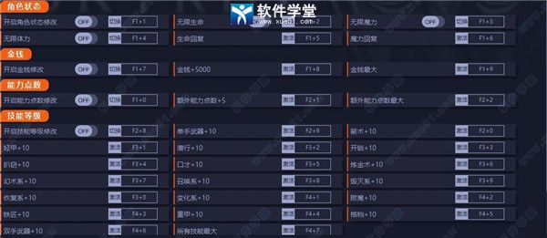 上古卷轴5周年纪念版修改器steam版