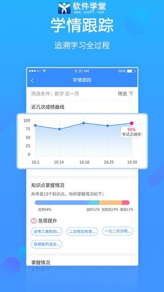 易学网
