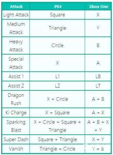 龙珠斗士z手游版