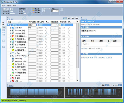 netlimiter 3 Pro