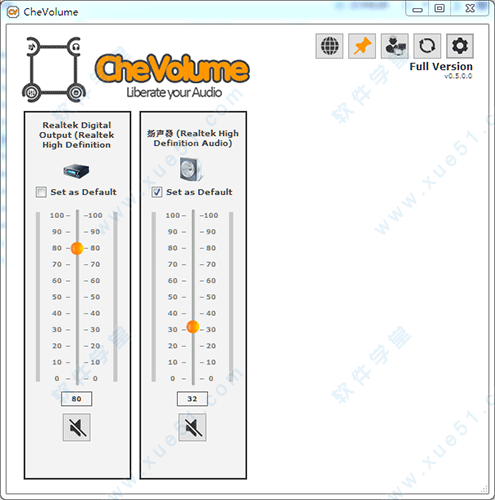 CheVolume破解版