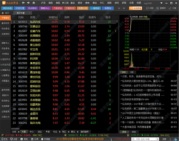 优品股票通官方版