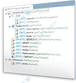 35.myeclipse 2018.8.0 mac破解版的连接到REST Web服务