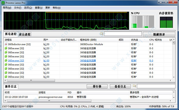 Process Lasso破解版