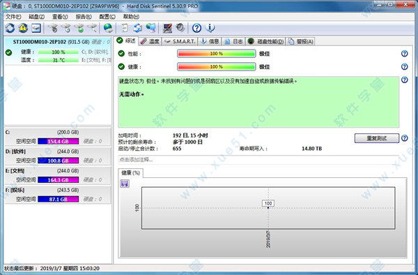 Hard Disk Sentinel Pro(硬盘哨兵)绿色中文破解版