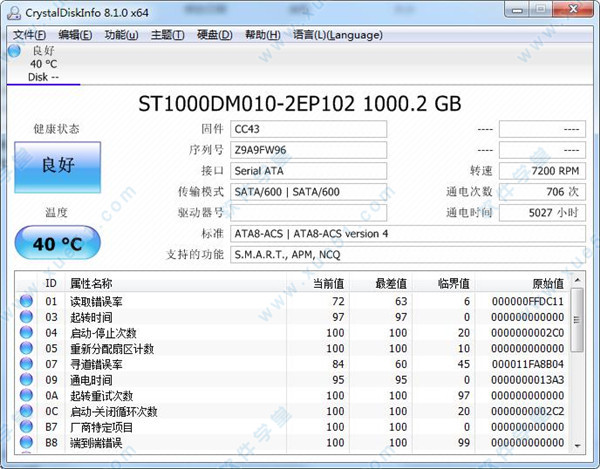 CrystalDiskInfo(硬盘检测工具)绿色中文版