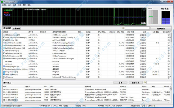 Process Lasso Pro绿色中文便携版