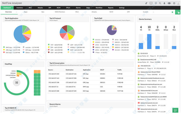 ManageEngine NetFlow Analyzer v12.4.084企业破解版