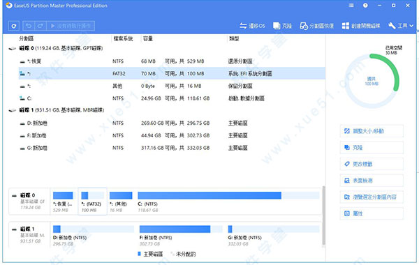 EaseUS Partition Master破解版