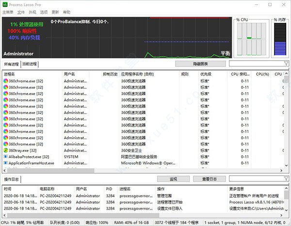 process lasso pro中文破解版