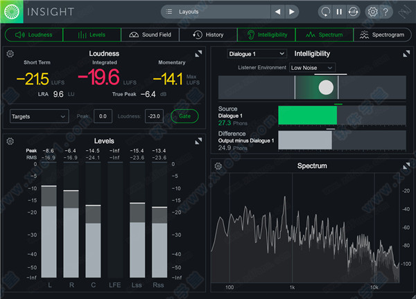 iZotope Insight2中文破解版