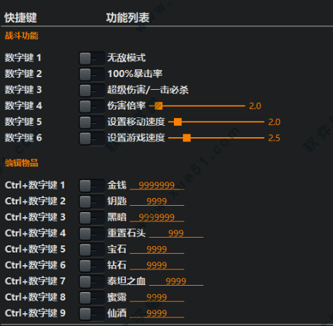 哈迪斯地狱之战修改器风灵月影版